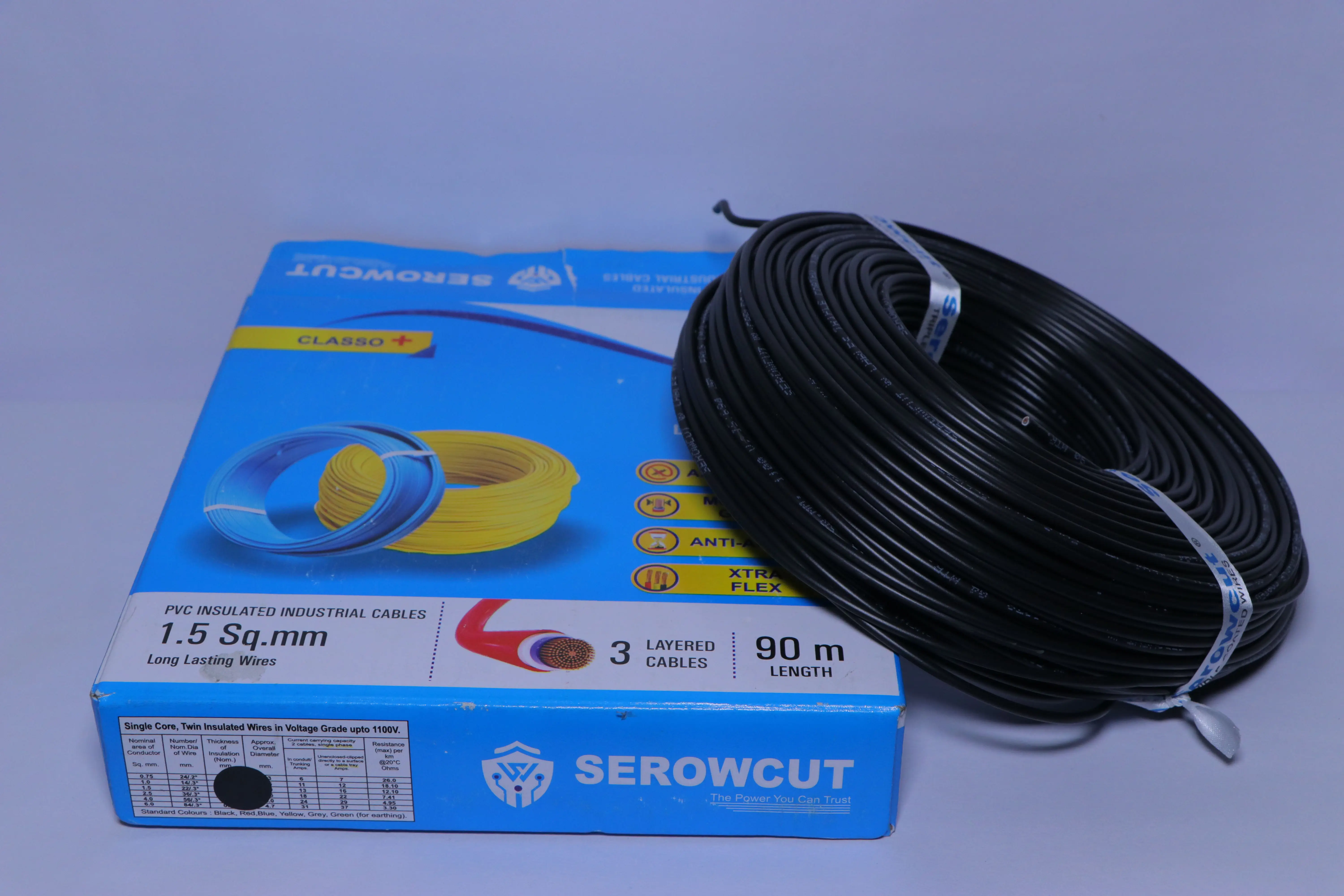 Serowcut Wire